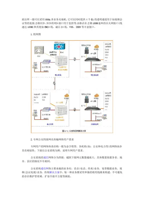 专网公安四级网光传输网络解决方案