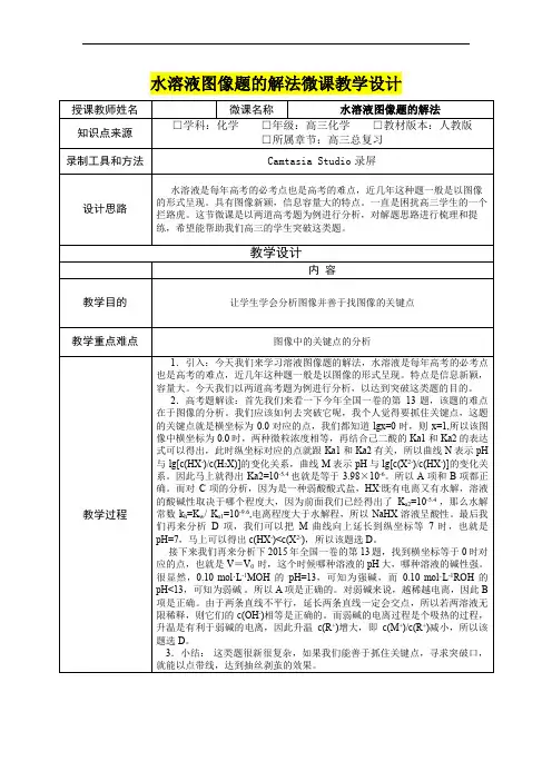 高三年级化学      水溶液图像题的解法微课教学设计