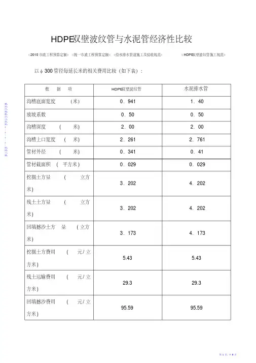 波纹管与水泥管经济性比较（精华）
