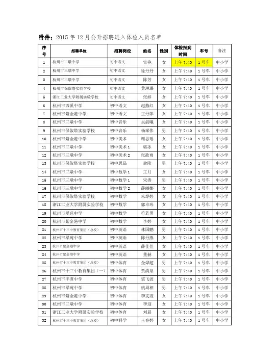 关于拟录用教师体检的通知 - 首页 - 杭州市西湖区教育信息网