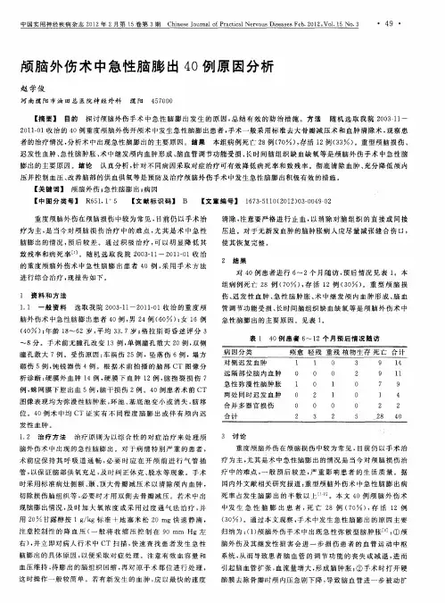 颅脑外伤术中急性脑膨出40例原因分析