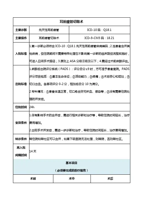 耳前瘘管切除术(2020年日间手术病种手术操作规范)