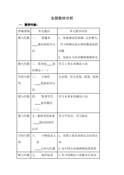 青岛版二年级数学上册全册分析