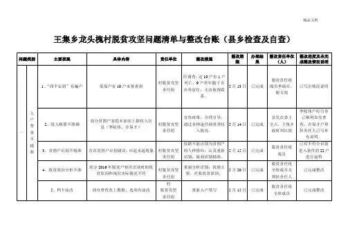 村脱贫攻坚问题清单与整改台账(县乡检查及自查)