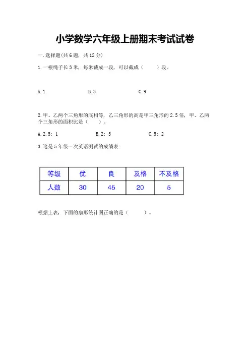 小学数学六年级上册期末考试试卷附参考答案【完整版】