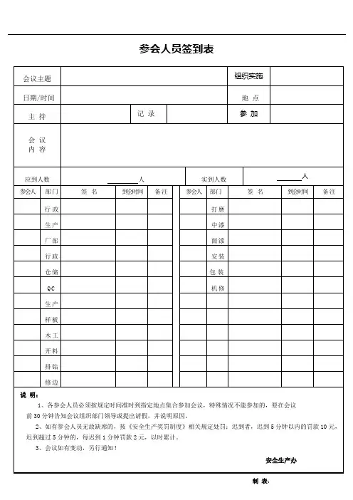 安全生产会议签到表
