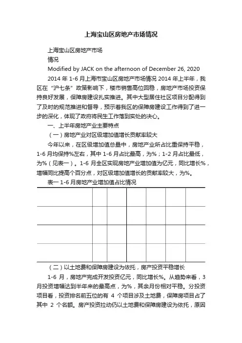 上海宝山区房地产市场情况