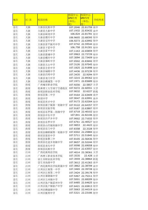 崇左市大学、初高中、职校地址、经纬度