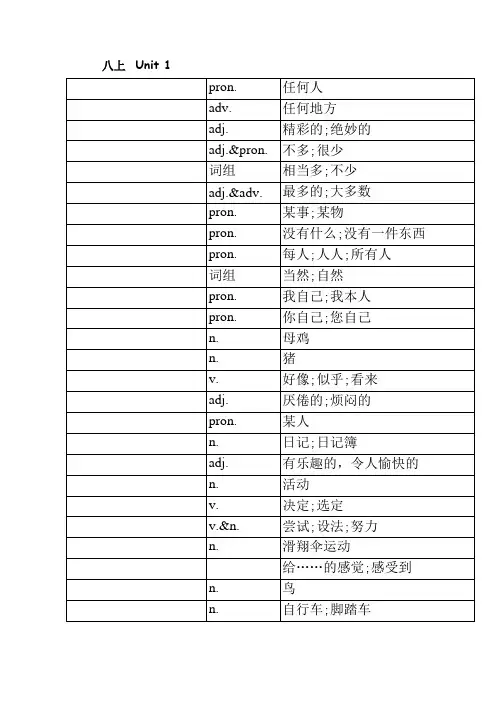 2014新版人教版八年级上册英语单词表(听写用)