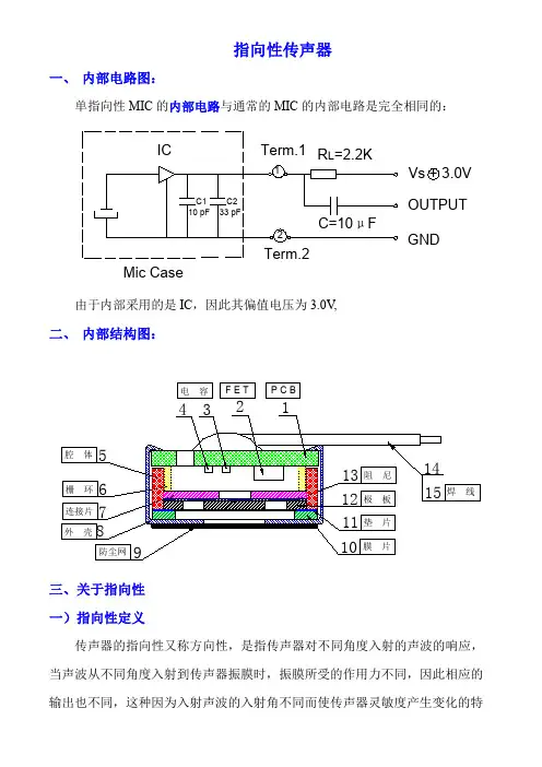指向性传声器应用参考以及区别