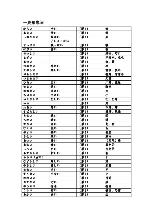 日语形容词分类表