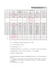 常用抽油泵基本尺寸
