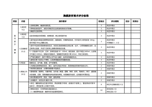 胸腔穿刺术评分标准