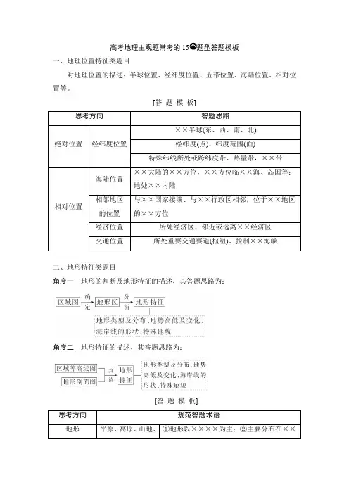 高考地理主观题常考的15个题型答题模板