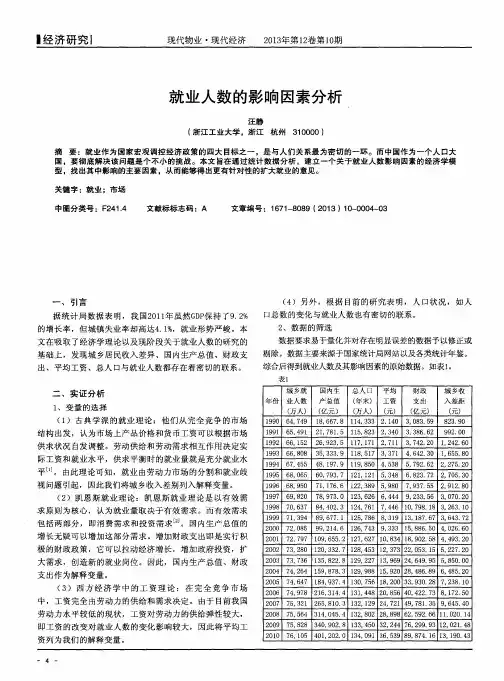 就业人数的影响因素分析