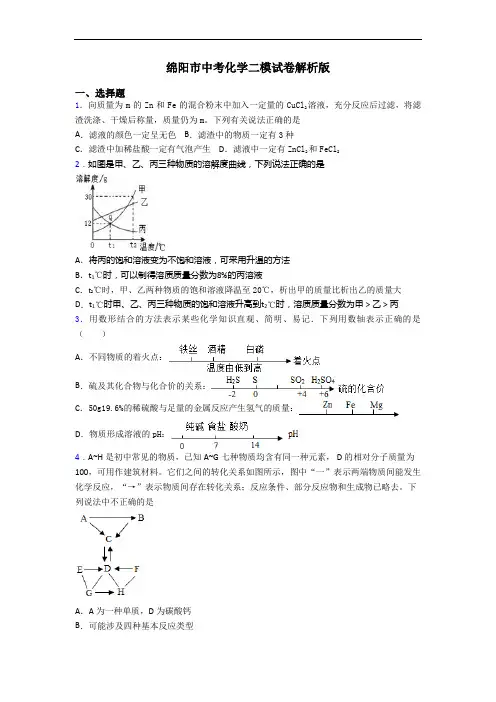 绵阳市中考化学二模试卷解析版
