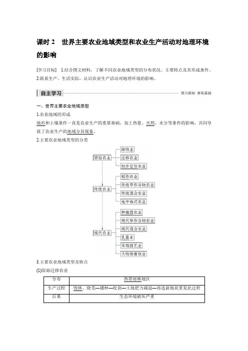 2020中图版高中地理必修2老课标版(课件+习题)：第三章 第一节 课时2