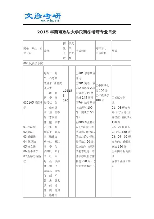 2015年西南政法大学民商法考研专业目录_西南政法大学考研论坛