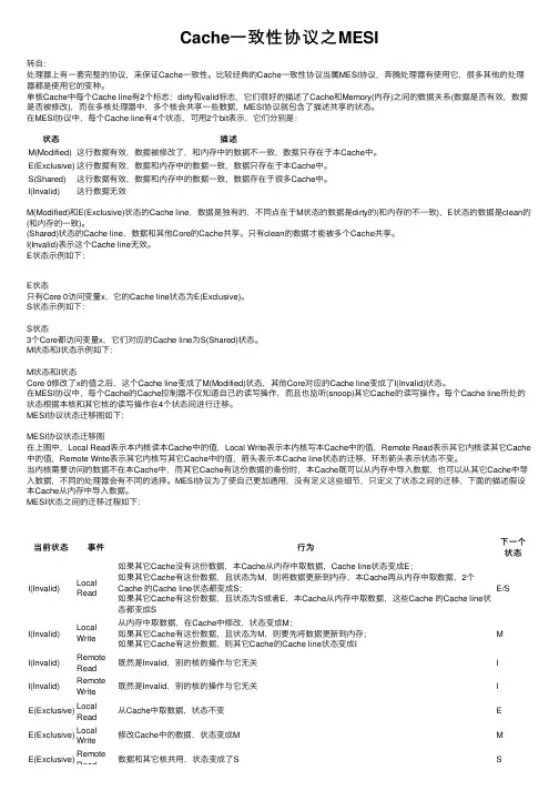 Cache一致性协议之MESI