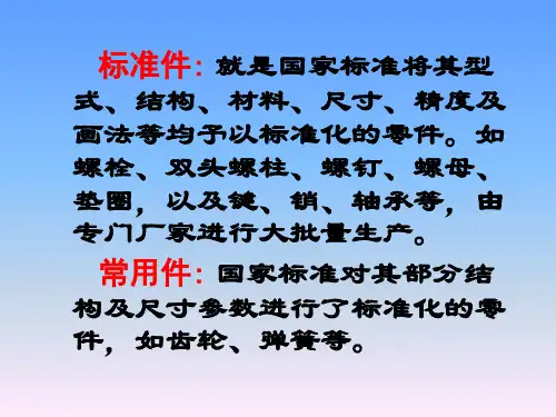 第5章标准件及常用件全解