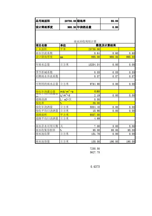 雨水回收利用及雨水外排量计算
