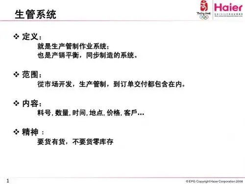 生管系统