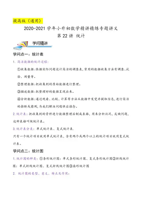 第22讲 统计—2021-2022学年小升初数学精讲精练专题汇编(知识点精讲+达标检测) 