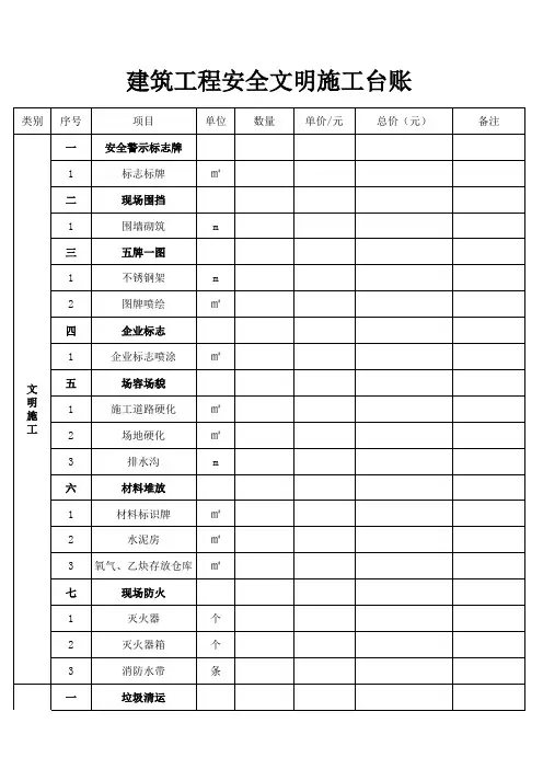 安全生产文明施工措施费用台账