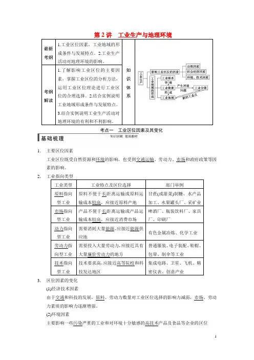 高考地理一轮复习 第二册 第三单元 第2讲 工业生产与地理环境 鲁教版