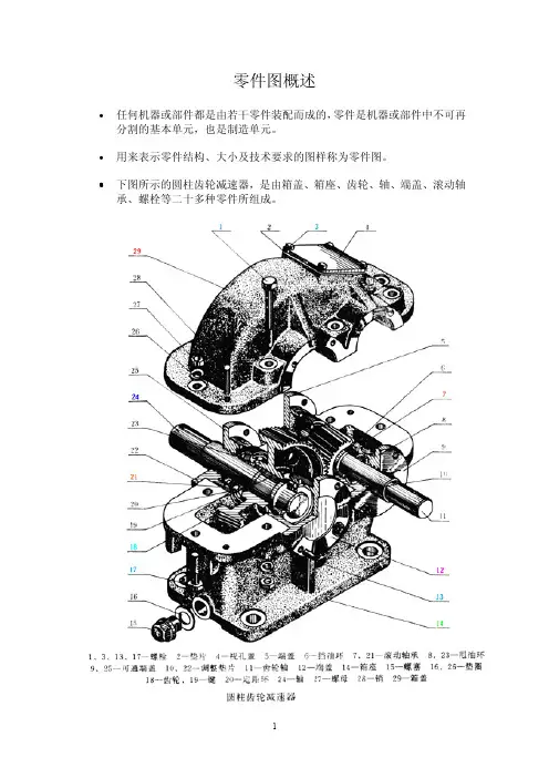 零件图概述