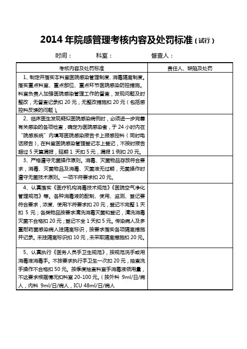 医院感染管理考核内容及处罚标准