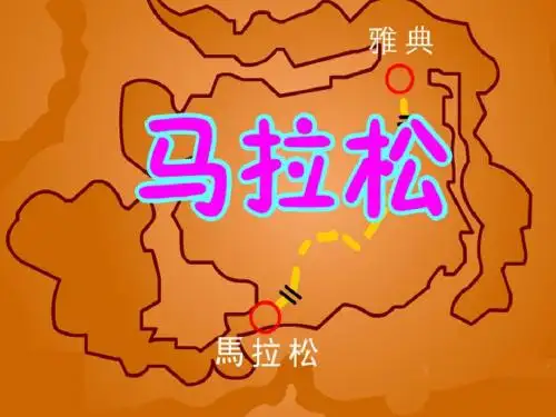 《马拉松》PPT课件2 (共20张PPT)