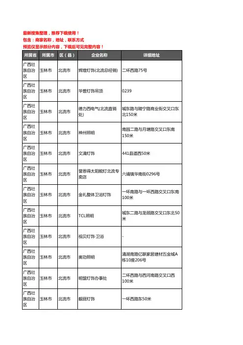 新版广西壮族自治区玉林市北流市灯饰企业公司商家户名录单联系方式地址大全79家