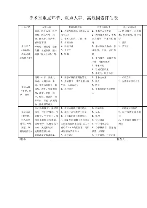 手术室重点环节、重点人群、高危因素评估表