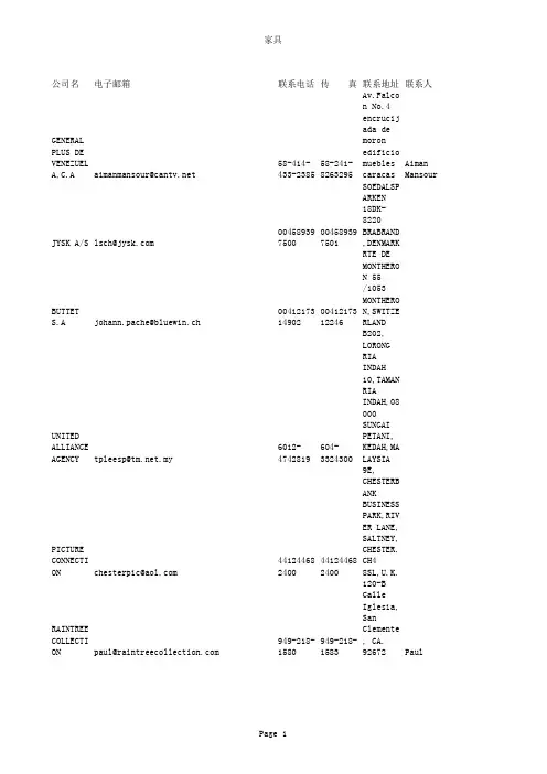 全球采购商名录(精)