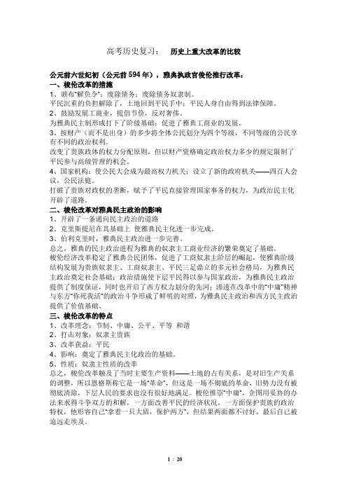 高考历史复习： 历史上重大改革的比较(1)