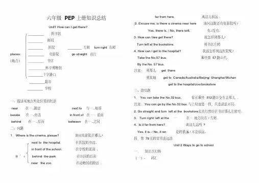 2018-2019学年pep人教版六年级英语第一学期全册单元知识点归纳