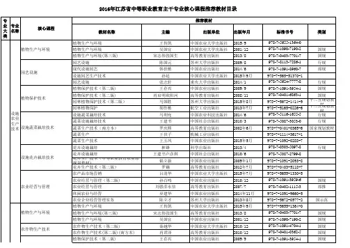 2016年江苏省中等职业教育主干专业核心课程推荐教材目录(终稿)