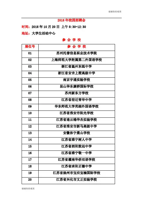 2018年校园招聘会 .doc