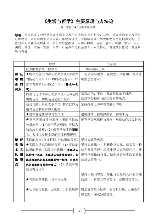 《生活与哲学》主要原理与方法论