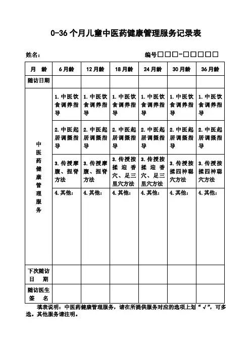 0-36个月儿童中医药健康管理服务记录表