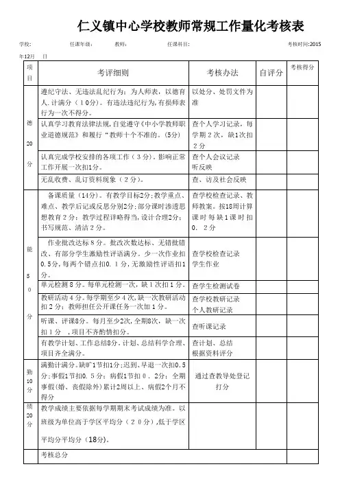 教师常规工作量化考核表