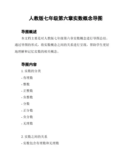 人教版七年级第六章实数概念导图