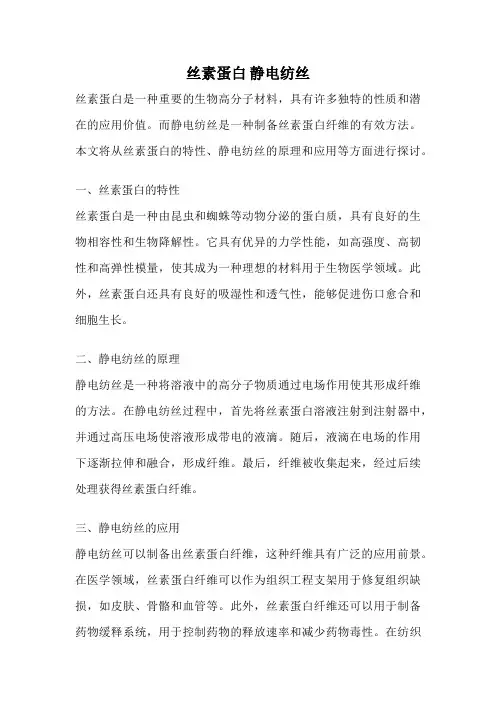 丝素蛋白 静电纺丝