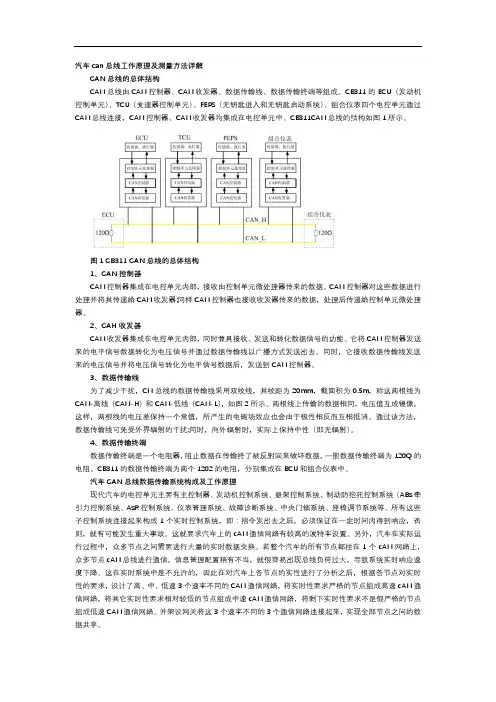 汽车can总线工作原理及测量方法详解