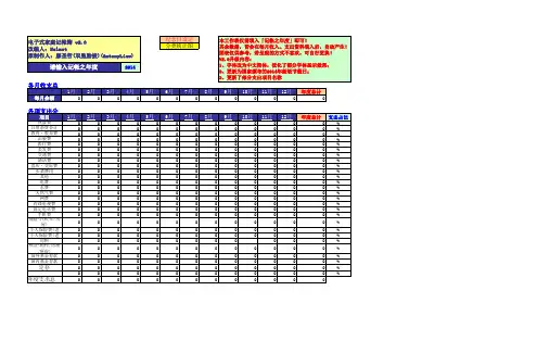 我爱我家-2014电子式家庭记帐簿 v2.0