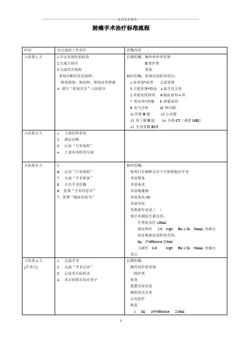 肺癌临床路径精编版