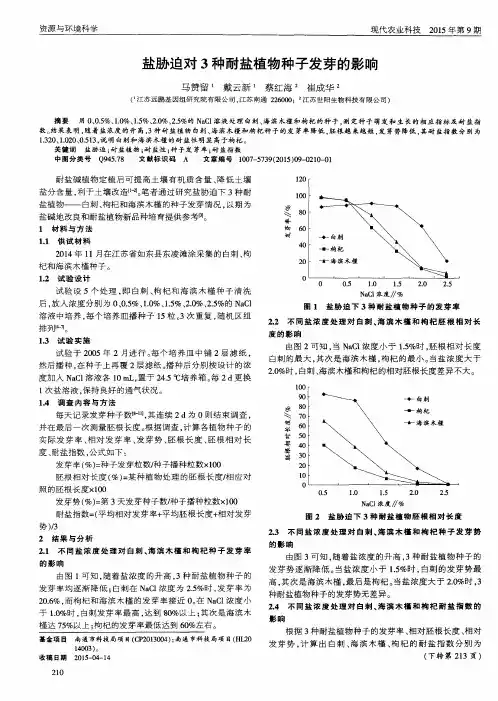 盐胁迫对3种耐盐植物种子发芽的影响