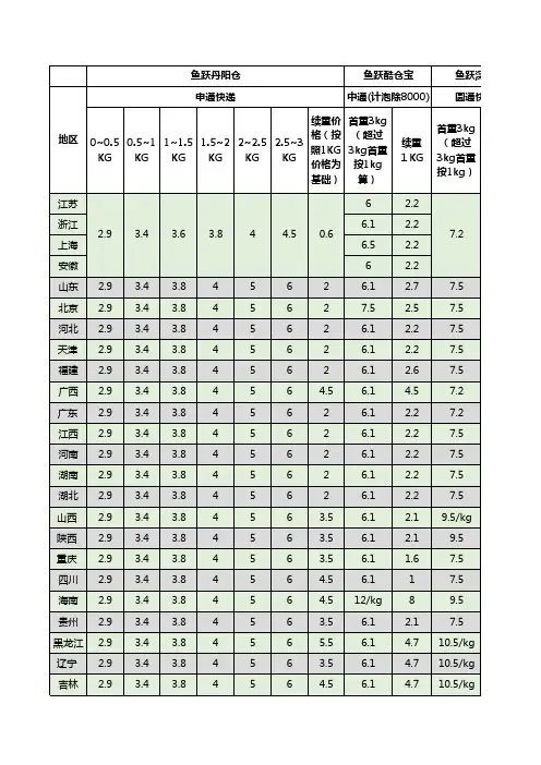 物流收费标准