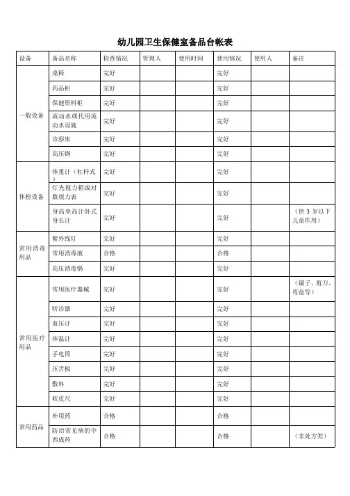 卫生保健室备品台帐表